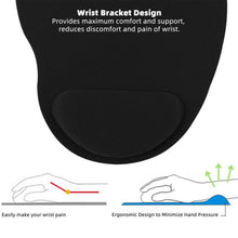 Wrist S Mouse Pad Used For Mouse While Using Computer. - dailyneed.life
