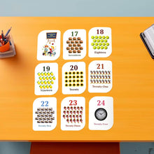 Kid kraft Early Learner 32-Piece Number Flashcard Set - dailyneed.life