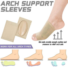 Foot Arch Support for Men & Women | Medial Arch Support for Flat Feet Correction Sleeve with Cushion | Plantar Fasciitis Leg Foot Pain Relief Product | Foot Care for Orthopedic Shoes Slippers, (1 Pair) - dailyneed.life