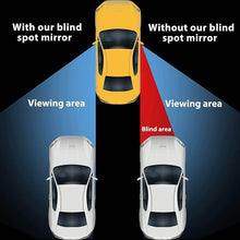 360DEGREE BLIND SPOT ROUND WIDE ANGLE ADJUSTABLE CONVEX REAR VIEW MIRROR - PACK OF 2 - dailyneed.life