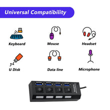 4 Port USB, HUB USB 2.0 HUB Splitter High Speed with On/Off Switch Multi LED Adapter Compatible with Tablet Laptop Computer Notebook - dailyneed.life