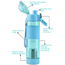 Alkaline Water Bottle, with Food Grade Plastic, Stylish and Portable (Particulates not included) - dailyneed.life