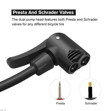 Portable Mini Bike Pump with Gauge - dailyneed.life