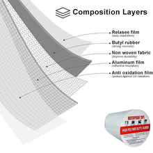 Waterproof Repair Tape for Pipe Leakage - dailyneed.life