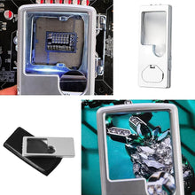 Magnifying Glass with Light, 3X 10X Pocket Magnifier (1 Pc) - dailyneed.life