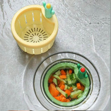 Plastic Kitchen Sink Drain Strainer (1 Pc) - dailyneed.life