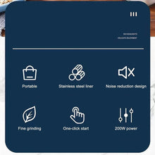 Mini Mixer, Small Blander, powerful Mini Grinder, Electric Coffee Bean Grinder Machine Portable Grinder for Home and Office 1.5L Capacity, 200w (2 Blade Grinder) - dailyneed.life