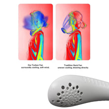 Portable USB Rechargeable Neck Fan – Wearable, 3 Speeds, Headphone Design - dailyneed.life