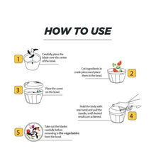 Manual Stainless Steel Vegetable Chopper – Compact, Extra Sharp with 5 Blades - dailyneed.life