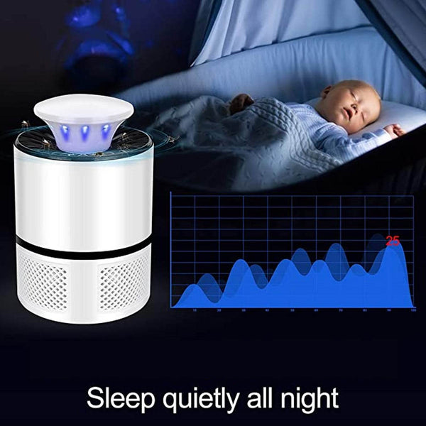 Mosquito Killer Machine USB Powered (1 Pc) - dailyneed.life