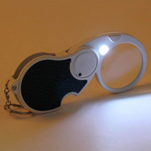 Double-Magnification Led Magnifiers Light Folding Keychain magnifier(1 Pc / Mix Color) - dailyneed.life
