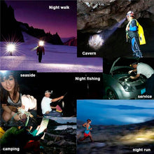 Head Lamp 9 Led Long Range Rechargeable Lamp Use For Farmers, Fishing - dailyneed.life