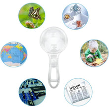 Handheld Plastic Magnifying Glasses (1 Pc / 55 MM) - dailyneed.life