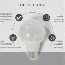Led Bulb 5w Heavy Duty Lamp For Indoor & Outdoor Use Bulb - dailyneed.life