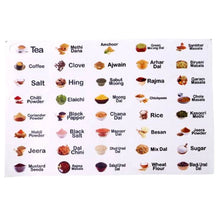 Kitchen Spice Jar Label Sticker Sheet (1 Sheet) - dailyneed.life
