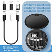 5-in-1 Charging Kit: Universal Cable for Every Device! - dailyneed.life