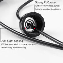 High-Speed Skipping Rope with Foam Padded Handles (1 Pc) - dailyneed.life