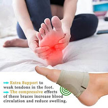 Foot Arch Support for Men & Women | Medial Arch Support for Flat Feet Correction Sleeve with Cushion | Plantar Fasciitis Leg Foot Pain Relief Product | Foot Care for Orthopedic Shoes Slippers, (1 Pair) - dailyneed.life