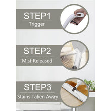 Floor Cleaning Spray Mop with Removable Washable Cleaning Pad - dailyneed.life