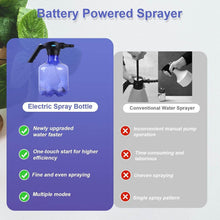 Electric 3L Garden Sprayer – Automatic, Rechargeable Watering Can for Fertilizing (1 Pc) - dailyneed.life