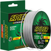 Braided Fishing Line, Abrasion Resistant Braided Wires, 100 Mtr Braided Wire - dailyneed.life
