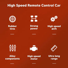Electroplay Metal Body High-Speed RC Supercar with Remote Control Racing Car - dailyneed.life