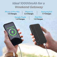 Lithium-Polymer, 2 USB Output, Power Bank, 10000mAh (1 Pc) - dailyneed.life