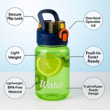 Green Leak-Proof Portable Fruit Infuser Water Bottle Approx 600ML (1 Pc) - dailyneed.life