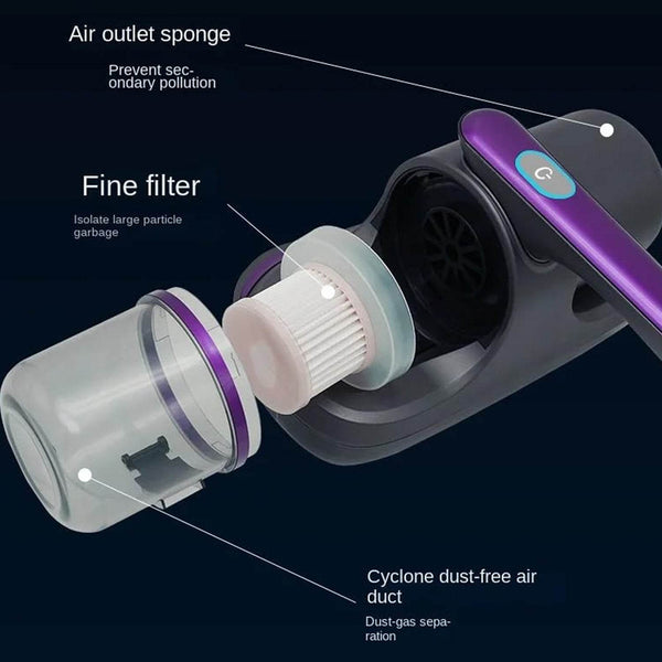 Powerful Suction Portable Handheld Vacuum Cleaner - Low Noise Vacuum Cleaner for Bed - Cordless Vacuum Cleaner for Car Seat Crevices Pillows, Mattresses, Sofas Wireless Anti Dust and Mite Cleaner - dailyneed.life