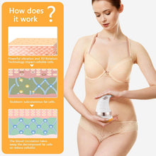 Body Sculpting Massager with 3 Pads, Adjustable Speed, Handheld Electric Massager for Full Body (1 Pc) - dailyneed.life