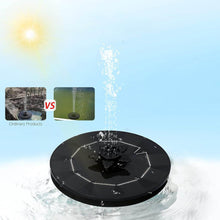 Fast Fountain by Pocket Hose - Solar-Powered - Instantly Adds a Water Feature Virtually Anywhere - 5 Spray Modes - No Installation or Batteries Required - Great for Bird Baths, Pools, Pond & More (1 Pc) - dailyneed.life