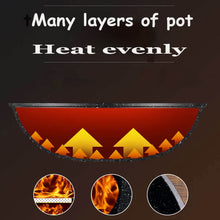 premium quality Aluminium fry Pan Pot (B grade) - dailyneed.life