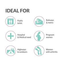 Stand And Pee Reusable Portable Urinal Funnel For Women - dailyneed.life