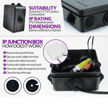 Square Fancy Box For CCTV used for storing CCTV camera’s and all which helps it from being comes in contact with damages. - dailyneed.life