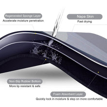 Floor Mat, Bath Mat, Doormat, Bathroom Carpet. Cushion Mat Super Absorbent Soft Carpet, Quick Dry Dirt Barrier for Home, Office - dailyneed.life