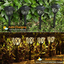 Solar Pathway Lights Outdoor Garden Lights (2 Pcs Set) - dailyneed.life