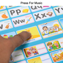 Learning Board 2in1 - Educational PAD for Kids Musical Board for Alphabet ABC Learning Toy Play Mat & Drawing with One Doodle Pen - dailyneed.life