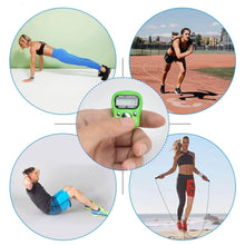 Plastic Portable Rotating Digital Finger Counter (1 Pc) - dailyneed.life