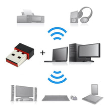 Wireless Mini Wi-Fi Network Adapter with Driver CD for Computer & Laptop - dailyneed.life