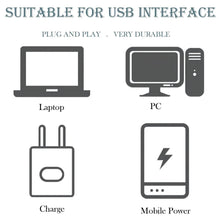 Small USB Bulb used in official places for room lighting purposes. (Yellow Color) - dailyneed.life