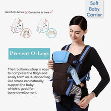Baby Carrier Bag / Baby Holder Carrier with Four Modes of Use, Adjustable Sling and Easy to Use Design - dailyneed.life