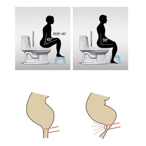 Plastic Non-Slip Folding Toilet Squat Stool - White Color - dailyneed.life