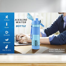 Alkaline Water Bottle, with Food Grade Plastic, Stylish and Portable (Particulates not included) - dailyneed.life
