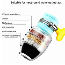 Water Faucet, Clean Purifier Filter Cartridge Water Tap, Upgrade Universal Interface Faucet Filter (Six Layer Purifier) - dailyneed.life