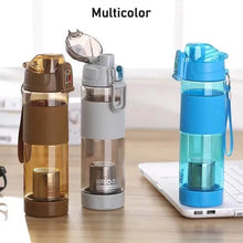 Alkaline Water Bottle, with Food Grade Plastic, Stylish and Portable (Particulates not included) - dailyneed.life