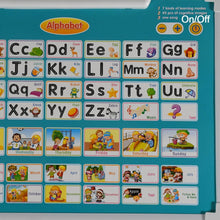 Learning Board 2in1 - Educational PAD for Kids Musical Board for Alphabet ABC Learning Toy Play Mat & Drawing with One Doodle Pen - dailyneed.life