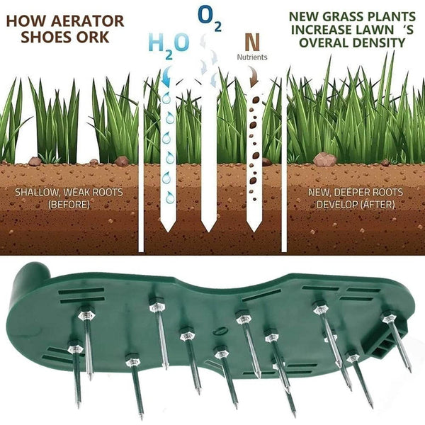 Lawn Aerator Sandals, Garden Grass Aerator Spiked Sandals Green Studded Shoes for Yard Patio Garden Excavation - dailyneed.life