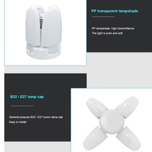 Foldable LED Fan Blade Bulb 28V (1 Pc) - dailyneed.life