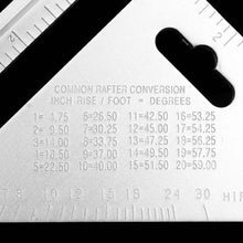 Light Weight Double Side Scale Triangle Measurement Hand Tool - dailyneed.life