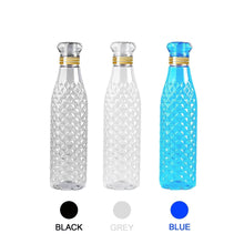 Dimond Cut Water Bottle used by kids, children’s and even adults for storing and drinking water throughout travelling to different-different places and all. - dailyneed.life